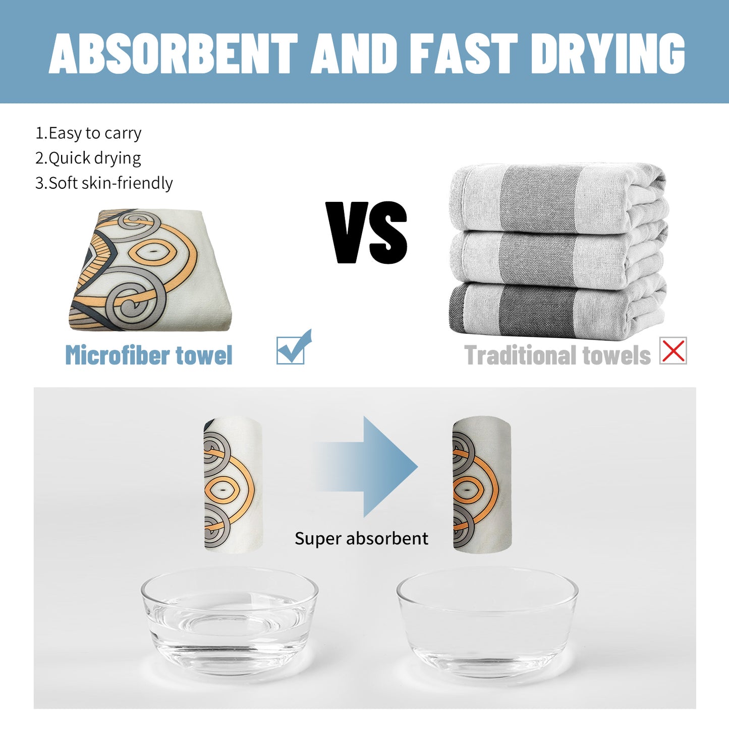 Large Oversized Beach Towel,Swimming Pool Towel Quick Dry, Soft Absorbent, Multifunctional Towel—Jiaye