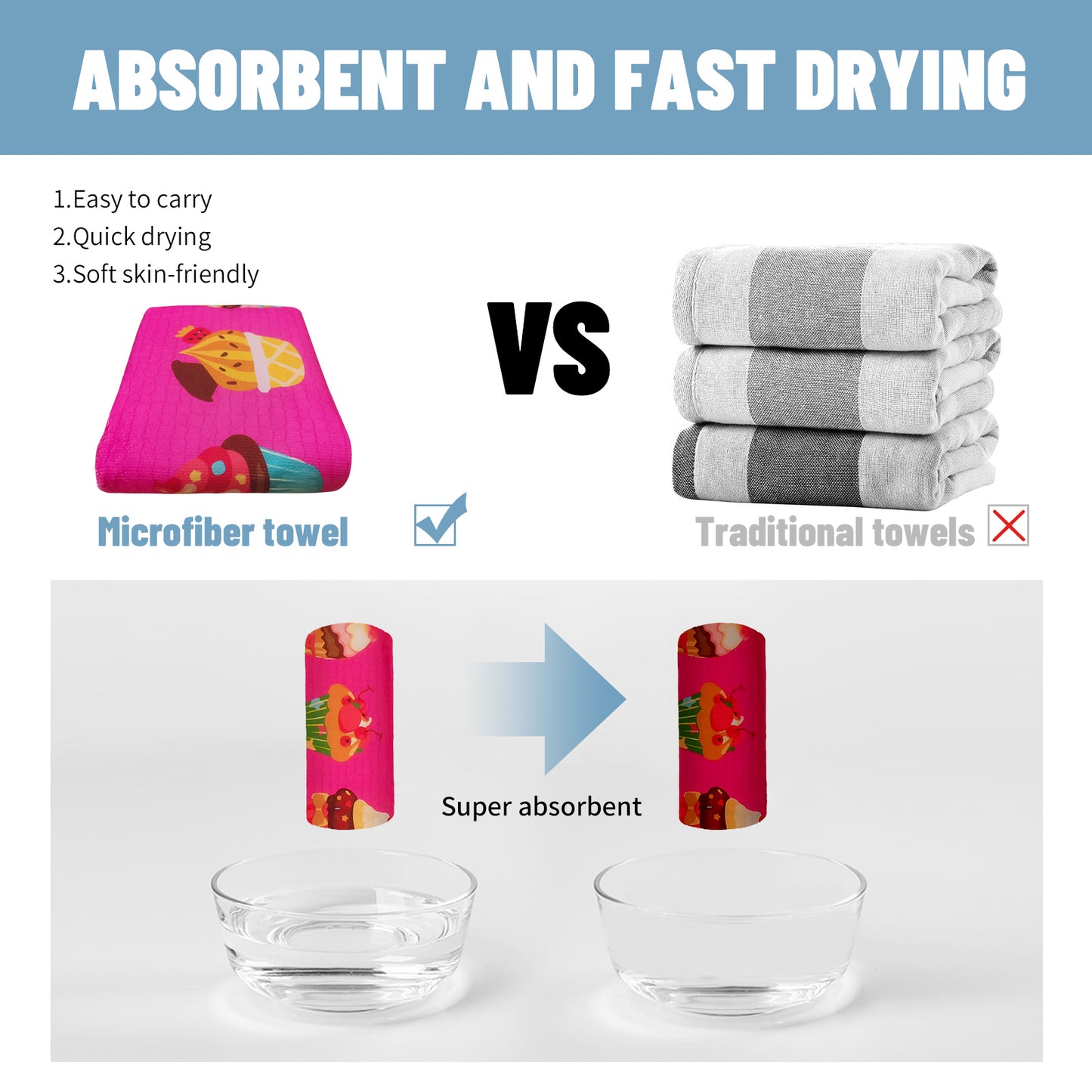 Large Oversized Beach Towel,Swimming Pool Towel Quick Dry, Soft Absorbent, Multifunctional Towel—Ice Cream